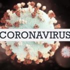 Coronavirus - Covid-19